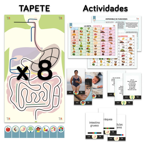 TILK Education: Aparato Digestivo y actividades complementarias (pack x8)