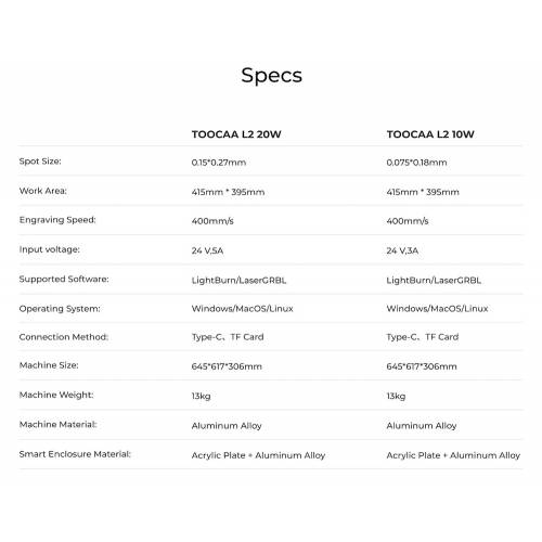 Especificaciones cortadora grabadora láser toocaa
