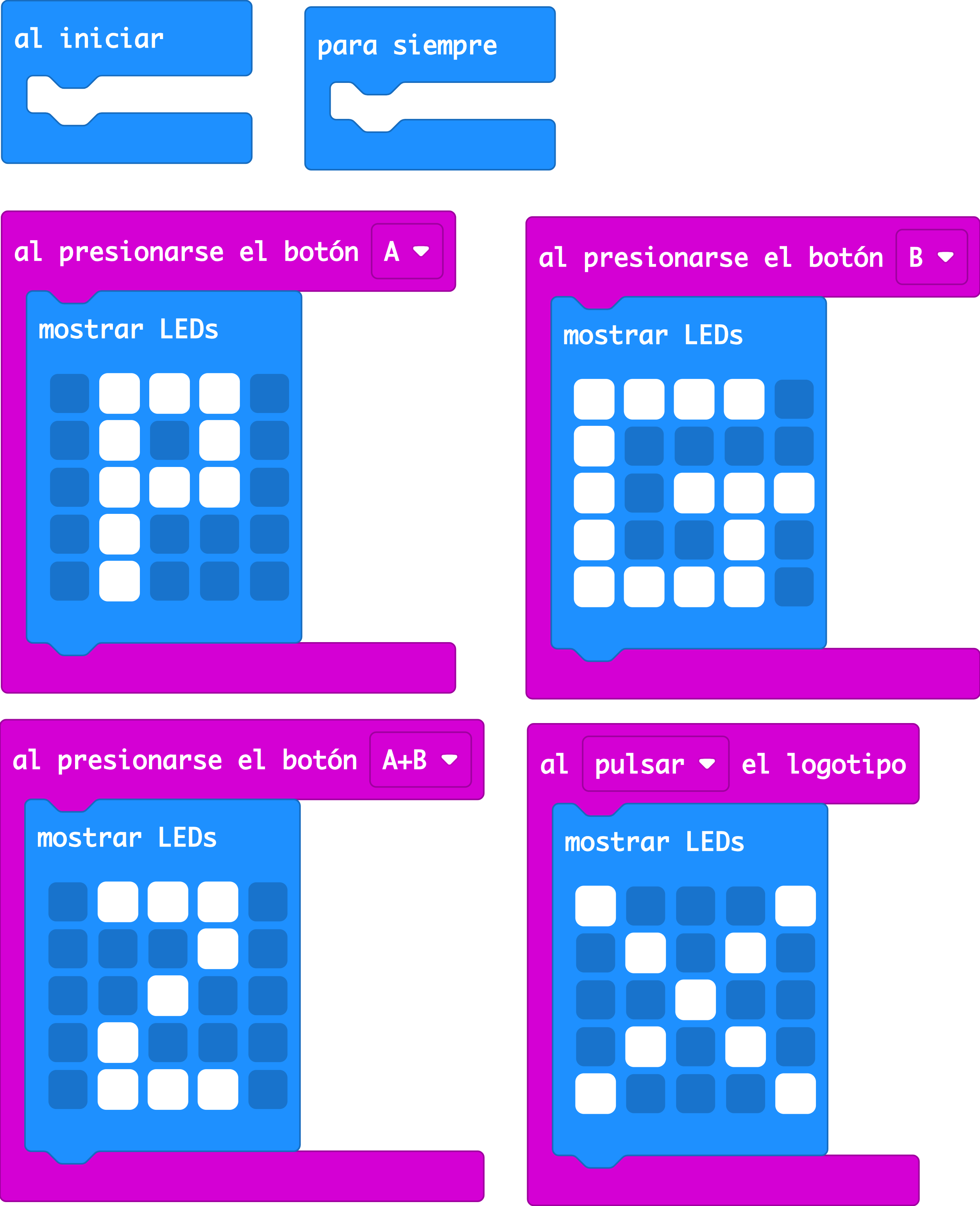 Programar cada boton en microbit