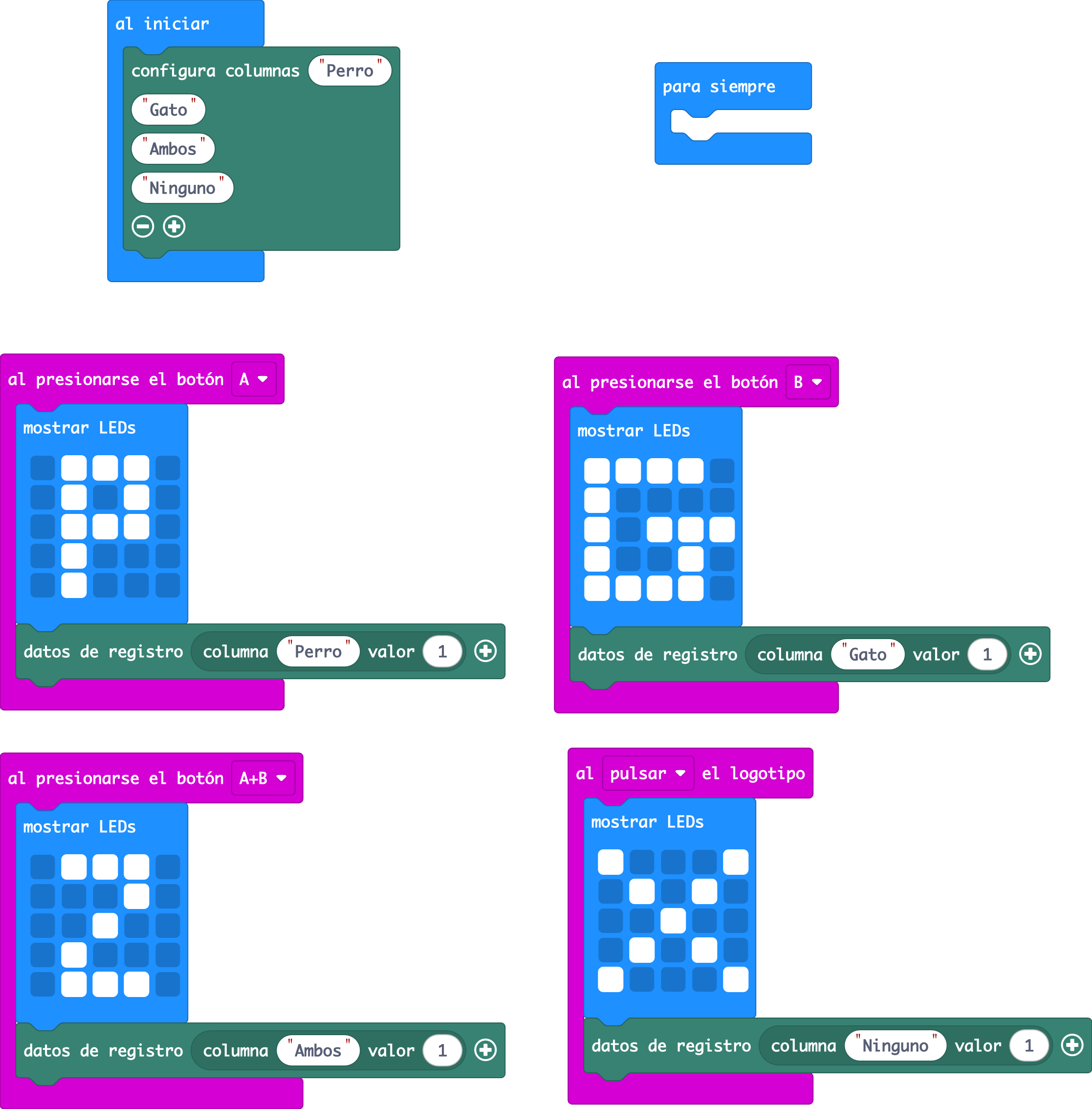 Columnas y datos en microbit